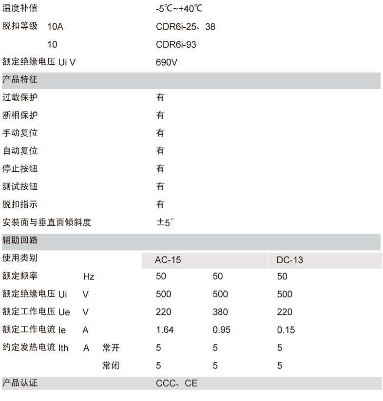 CDR6i热过载继电器产品参数