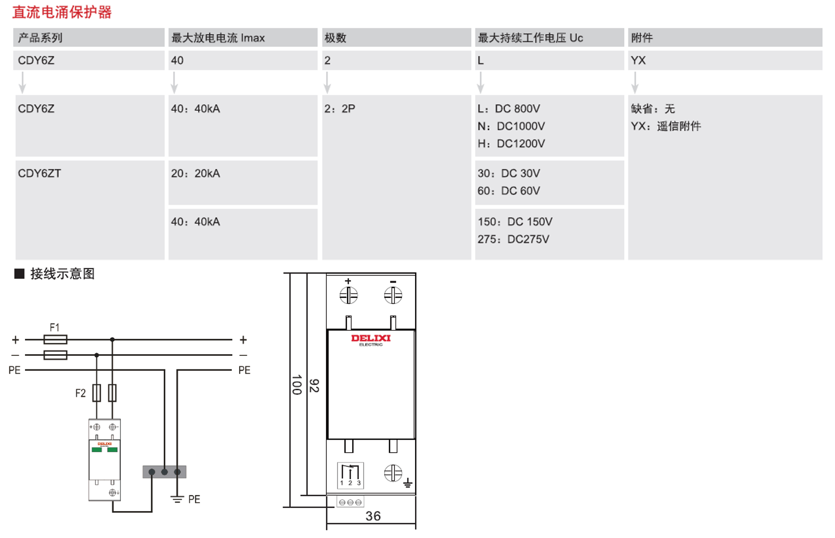 CDY6ZT直流电涌保护器（低电压）产品详情