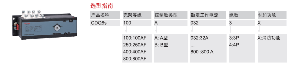 CDQ6s系列双电源自动转换开关产品详情