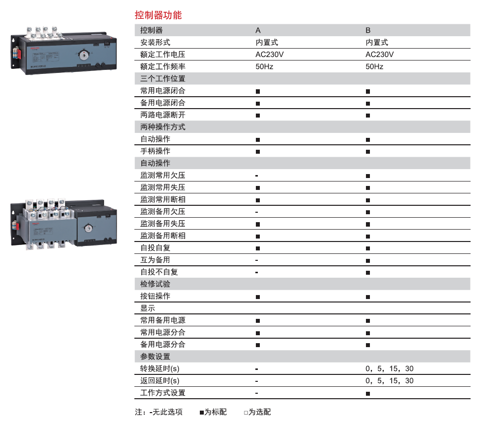 CDQ6s系列双电源自动转换开关产品参数2